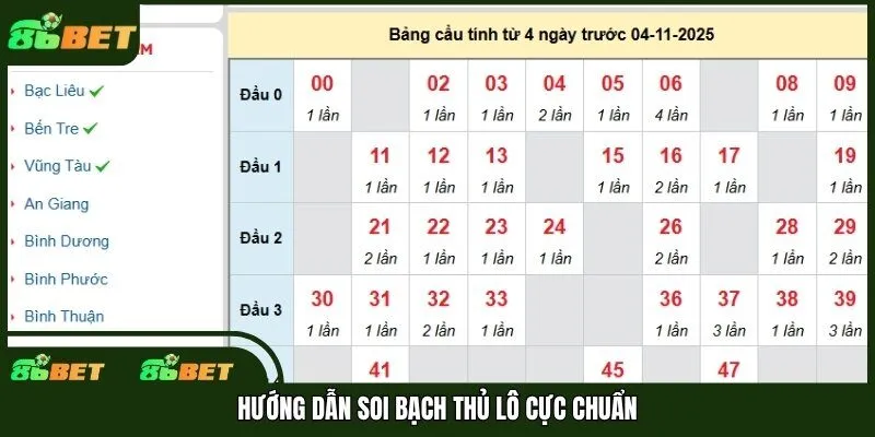 Hướng dẫn soi bạch thủ lô cực chuẩn